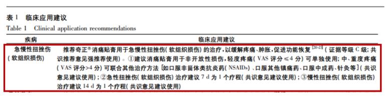 简单了解：脚踝扭伤的处理方法及康复训练