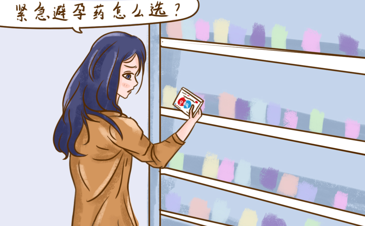 避孕药品怎么选择？都有哪些可选？