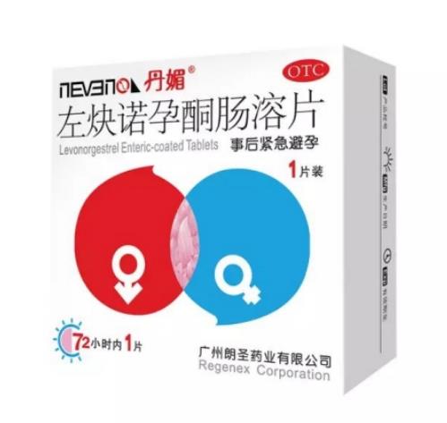 避孕药对已婚女性的身体有影响吗？危害大不大？