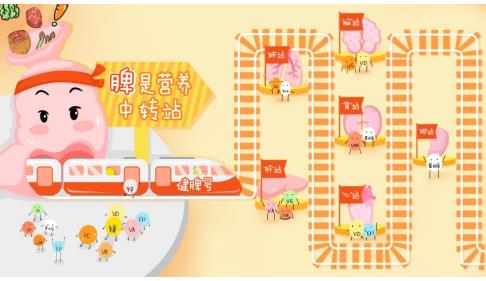 孩子积食不发育吃什么好？