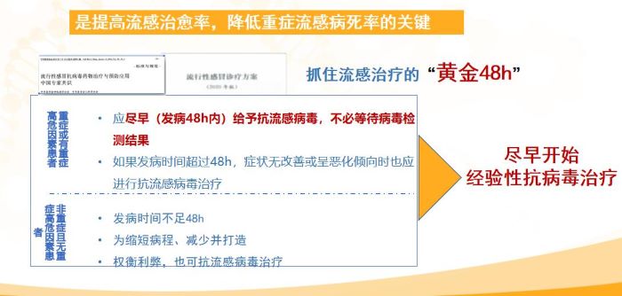 除了服用磷酸奥司他韦缓解咳嗽不止的方法还有哪些？