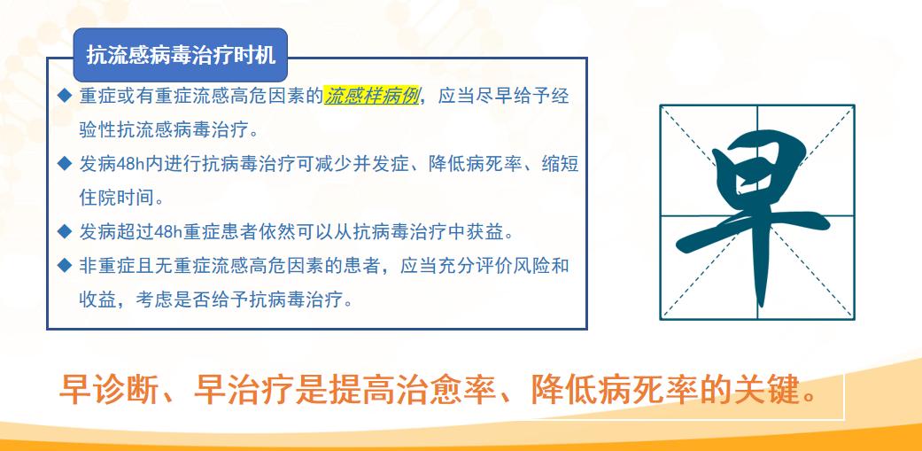 这就来了解一下喝奥司他韦多久吸收正常？