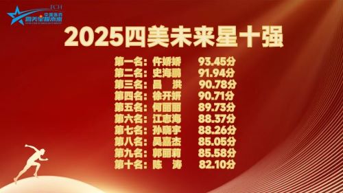 2025四美未来星十强火热出炉