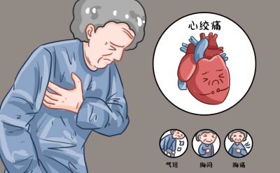 甲流季别慌！心血管患者防流感，心绞痛急救用药看这篇
