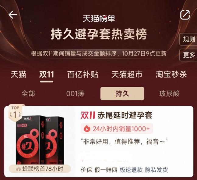 《十四五收官添硕果！国内首张含药避孕套三类证落地，赤尾打破进口 12 年垄断》