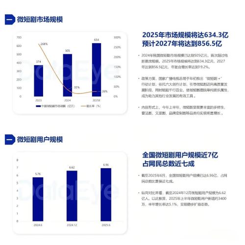 《补钙风云》圆满收官，励全以“短剧+科普”创新模式推动骨骼健康议题破圈传播