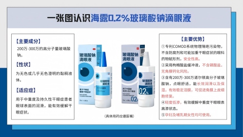 双眼皮手术后眼干可以用0.2%玻璃酸钠滴眼液吗？