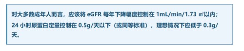 世界肾脏日 | 关注IgA肾病 尿蛋白0.5g vs 1g，肾脏寿命可能相差30年！