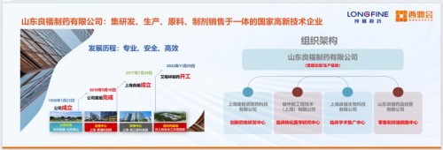 载誉而归！山东良福制药闪耀2026西鼎会，斩获两项重磅荣誉